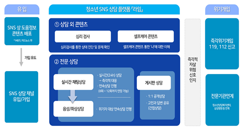 누리네트웍스 이미지