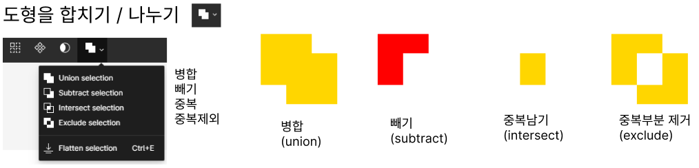 polygonunionsubtract