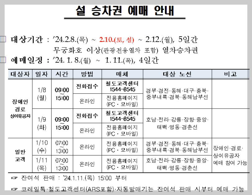 2024년 설연휴 기차표 예매 바로가기 기간 정보 꿀팁 총정리 