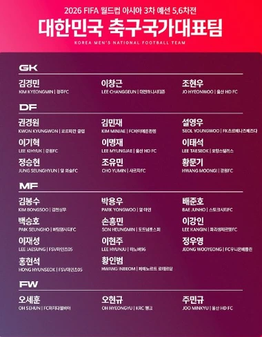 대표팀 소집명단