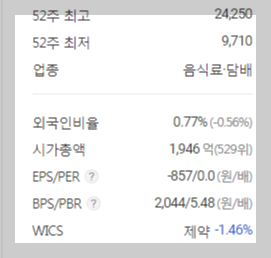 탈모 관련주 대장주 11종목 - undefined - 탈모 관련주 3.프롬바이오 탈모 관련주 대장주 11종목 - undefined - 탈모 관련주 3.프롬바이오