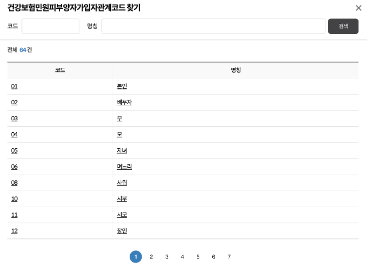 국민건강보험공단 피부양자 신청 방법