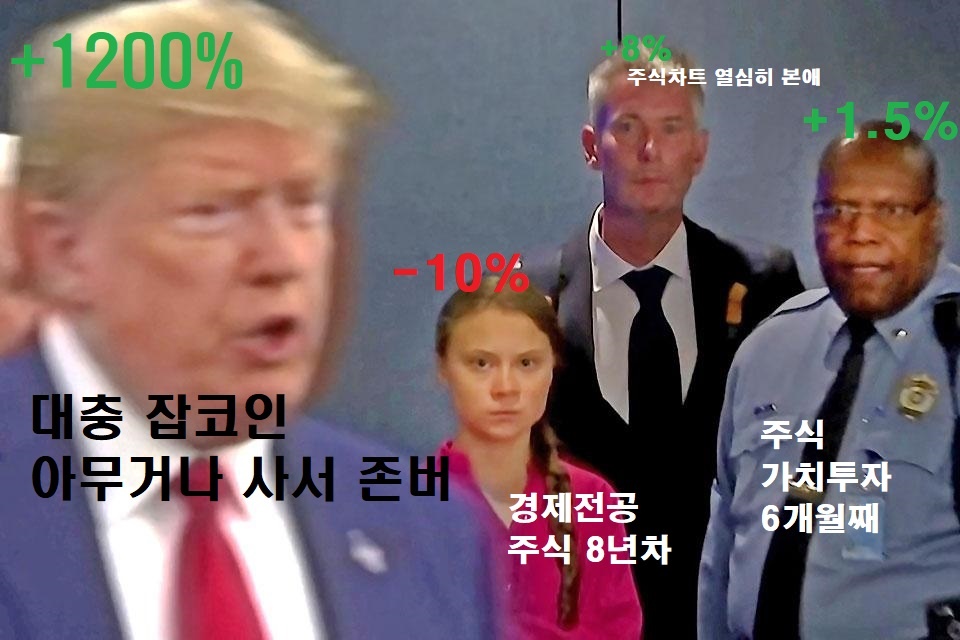  팬치매매