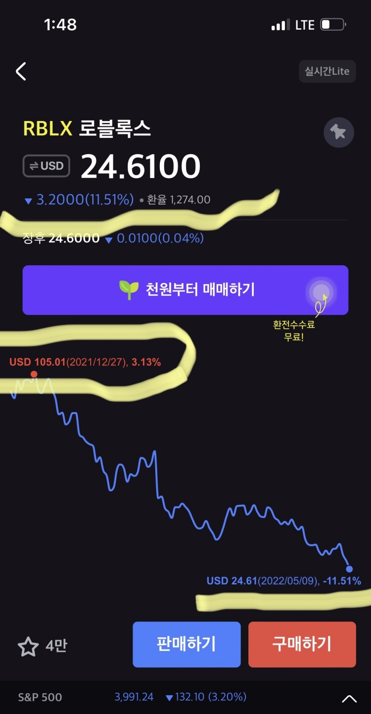 로블록스 오늘주가 24.6100달러 입니다