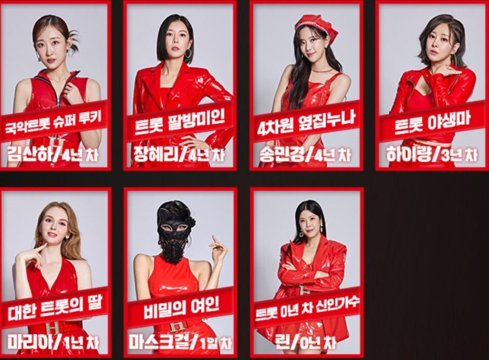 현역가왕 참가자 31명 프로필, 투표방법, 출연진 정보 및 마스크걸