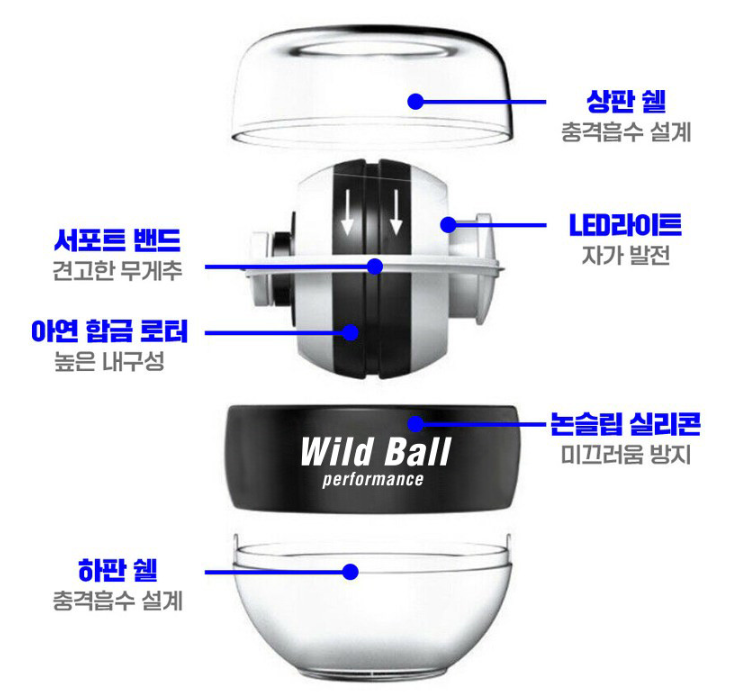 손목강화운동-홈트핏-자이로볼