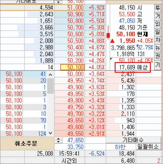 시초가-매매법-예상체결