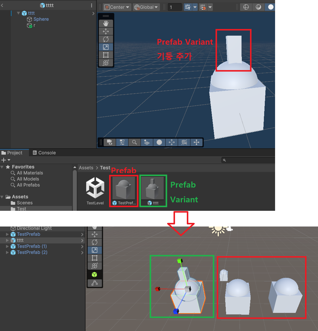 [Unity] 프리팹(Prefab) — LeeTaes 공부노트