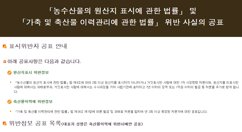  원산지 표시 위반 정보 찾는법