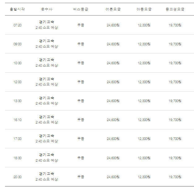 인천공항에서 충주가는 시간표