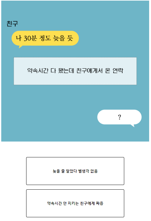 테스트잇 양면 성격 테스트