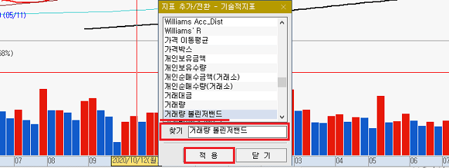 거래량 볼린저밴드