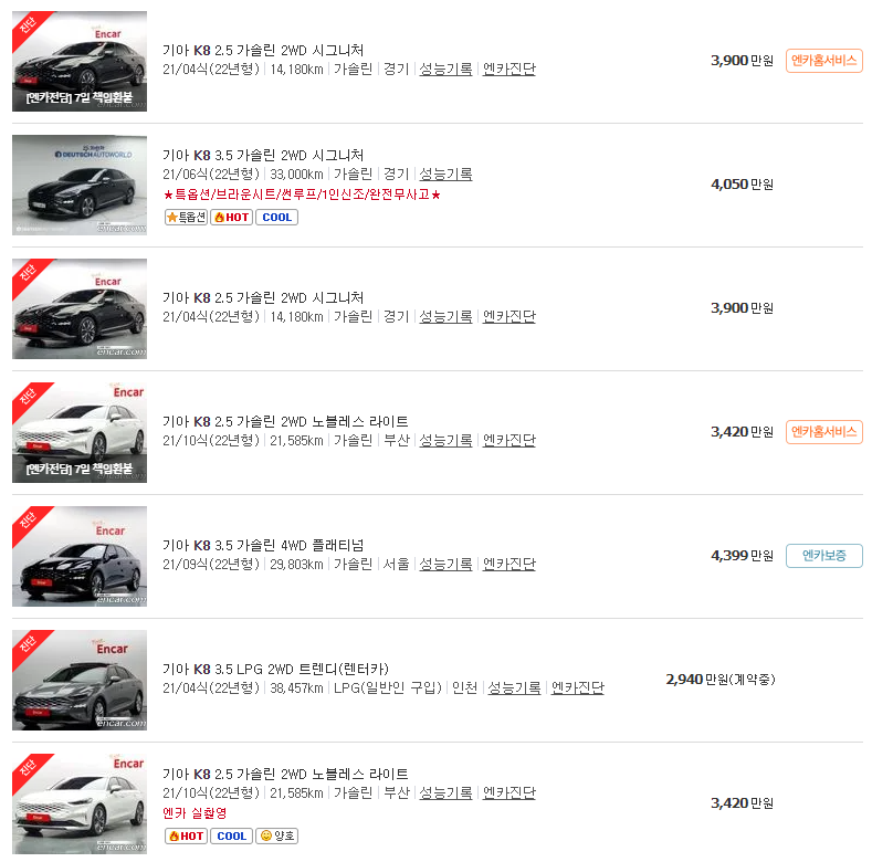 2021년식 K8 중고차 가격