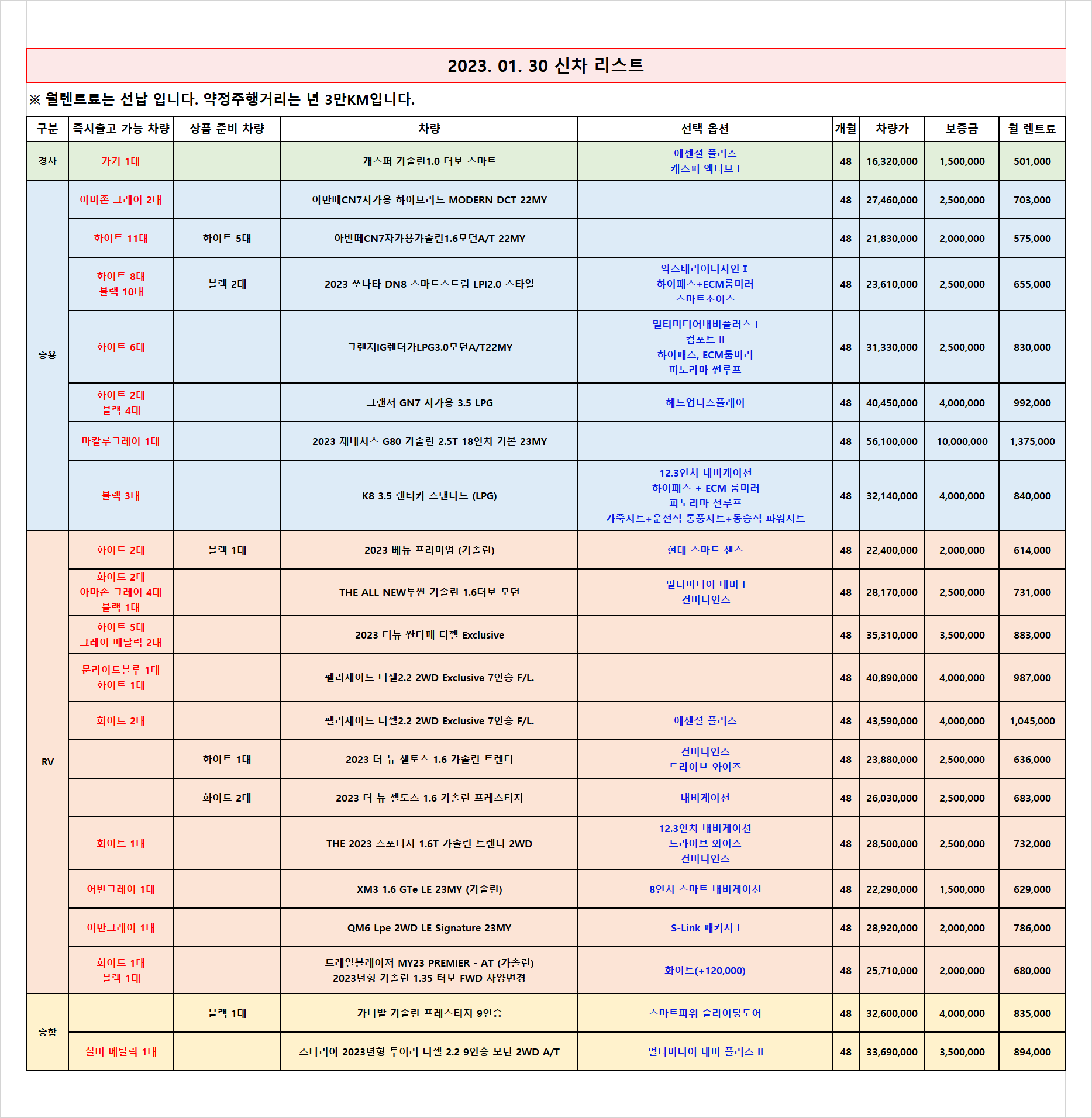  (무심사 즉출)신차 차량 리스트 _2023.01.30 기준_렌탈셀러카