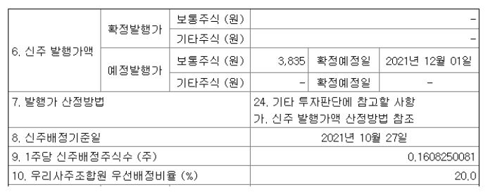 동방 유상증자 권리락