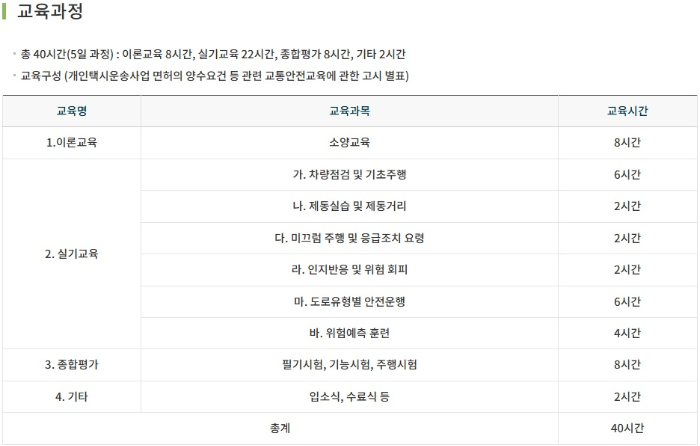 개인택시-양수교육-과정