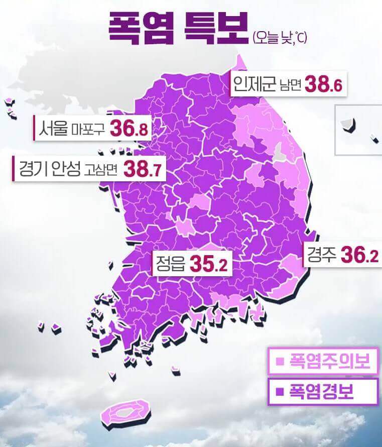 전국 최고기온