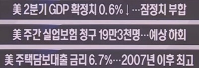 경제지표