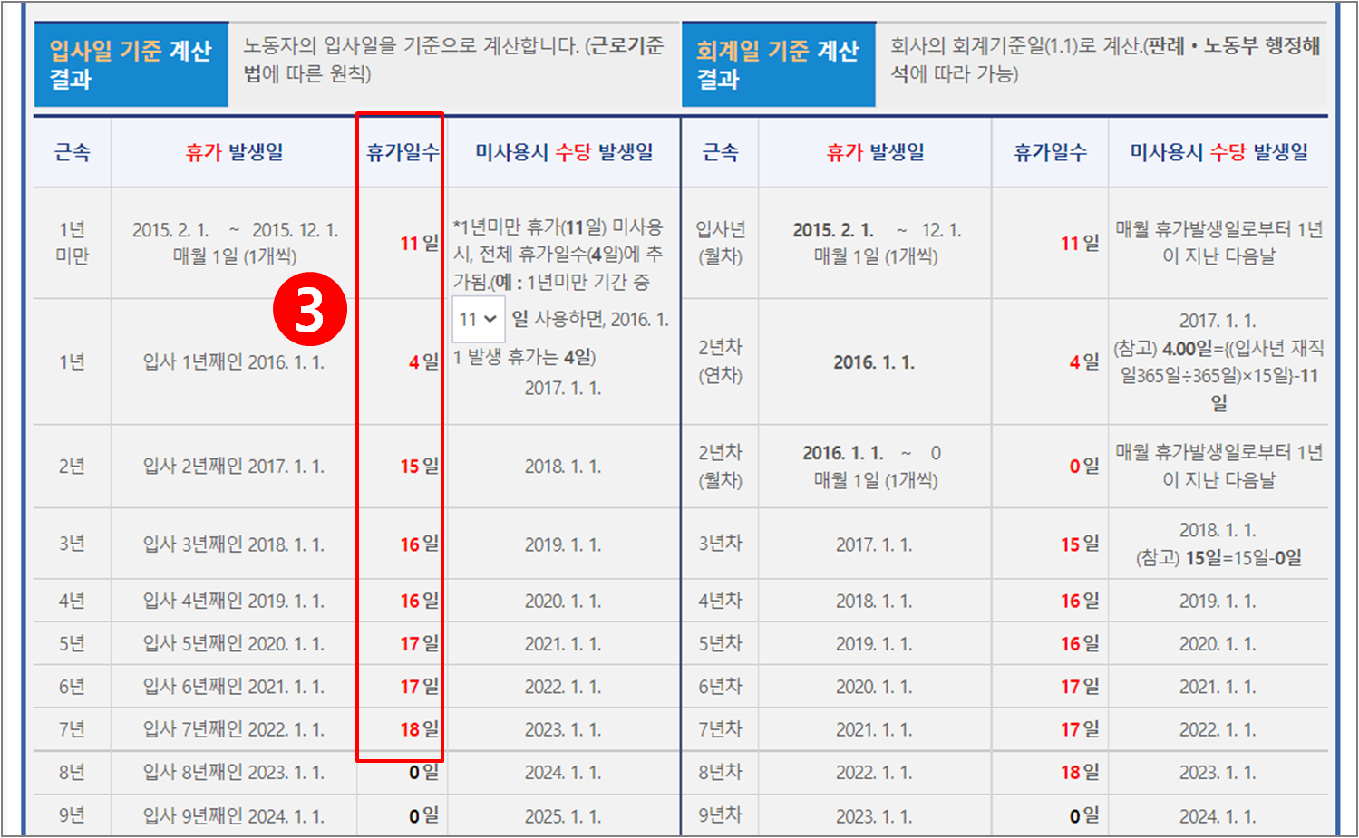 연차계산기