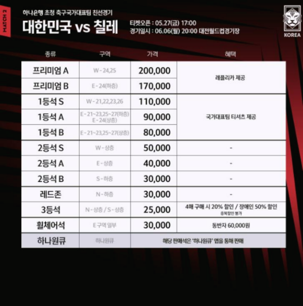 6월 6일 한국 칠레전 축구 경기 입장권 판매 가격