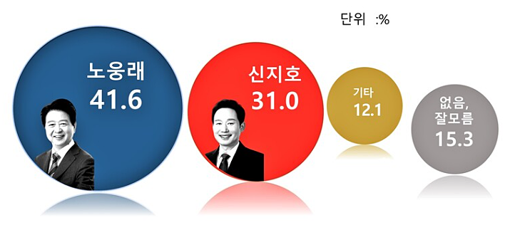불교홈쇼핑 이미지