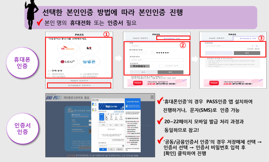개인통관고유부호 발급