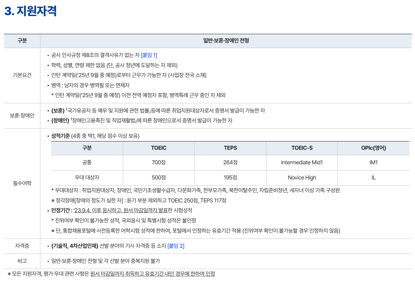 채용 지원자격