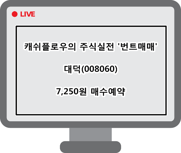  매수예약)대덕(008060) 매수 시도