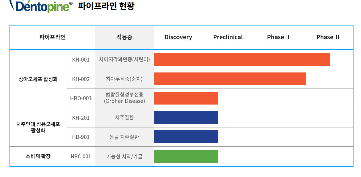 하이센 이미지