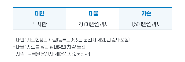 제주도 렌트카 저렴한 곳&#44; 싼 곳&#44; 제주 렌트카 예약하는 방법&#44; 제주 렌트카 추천