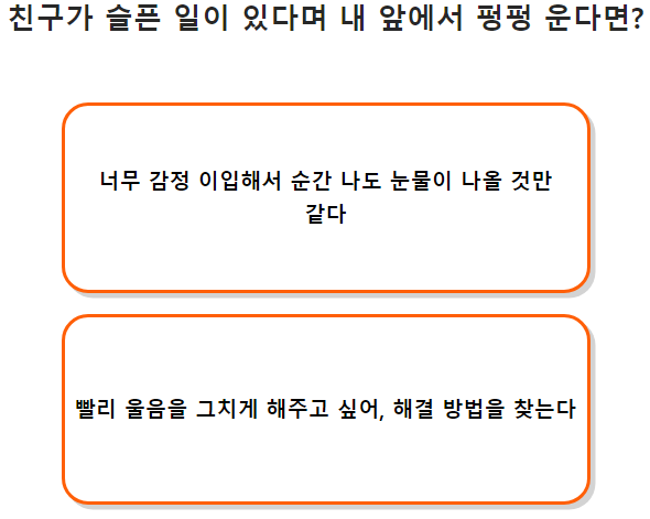 DNA 성격 테스트 9번 문제