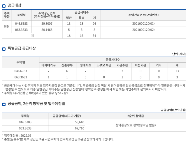 티스토리