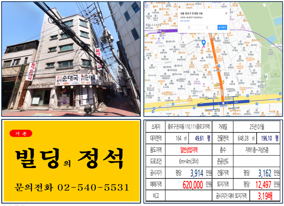 종로구 종로3가역 일반상업지역 코너 62억 건물 거래 소식 - 돈의동 상권 분석