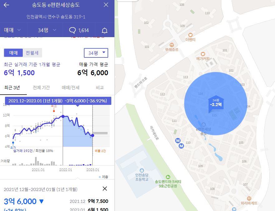 E편한세상송도