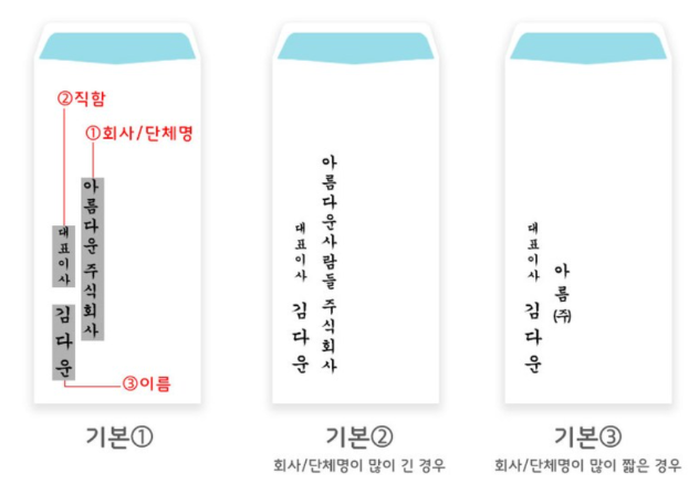 축의금 봉투 이름 위치 정리