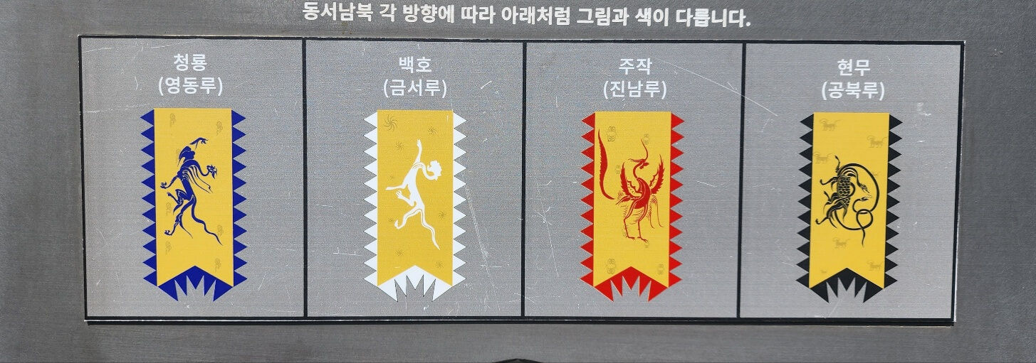 Gongsanseong Fortress Flags