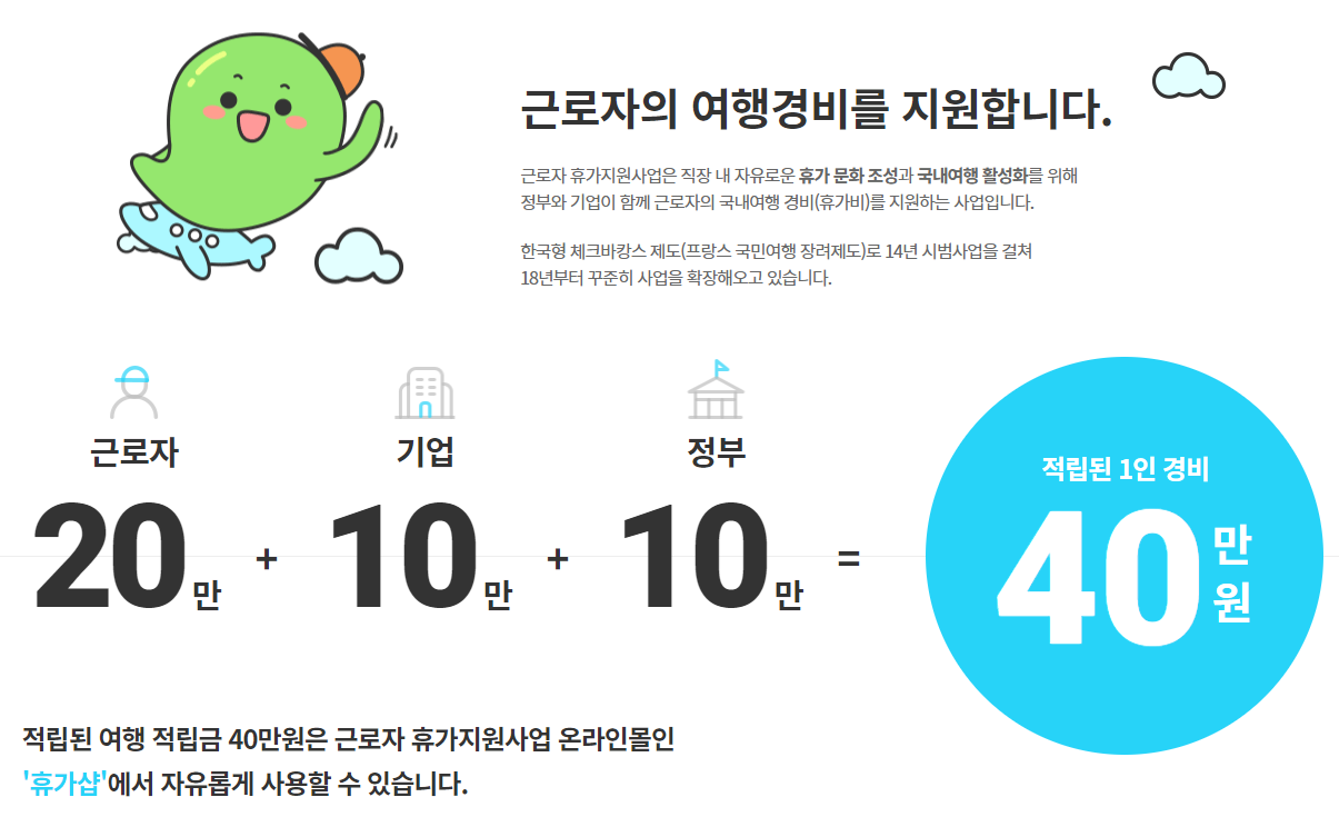휴가비지원사업