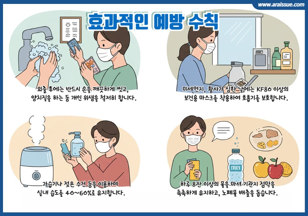 외출 후에는 반드시 손을 깨끗하게 씻고, 양치질을 하는 등 개인 위생을 철저히 합니다