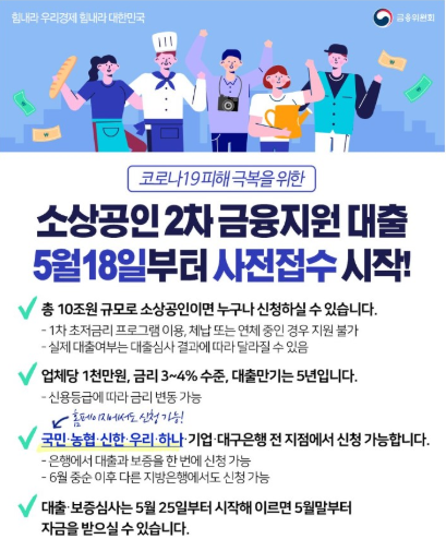  은행 방문으로 코로나 2차 긴급대출/재난지원금 신청[18일부터/오프라인]