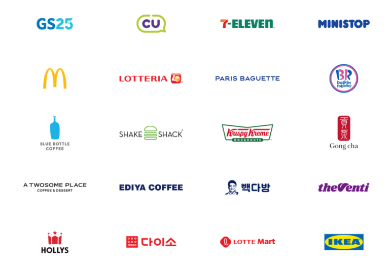 애플페이 도입! Apple Pay는 어디에서 사용할 수 있습니까? Apple Pay 카드를 설정하는 방법! 6