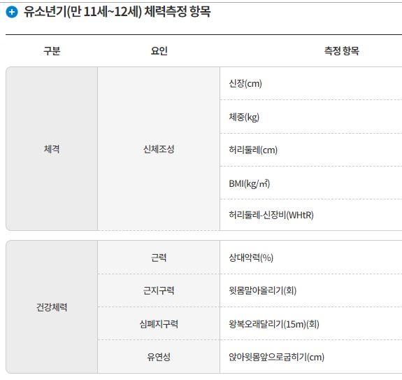 부산 남구 국민 체력 100 체력 측정&amp;#44; 운동 처방&amp;#44; 예약하기&amp;#44; 운영 시간