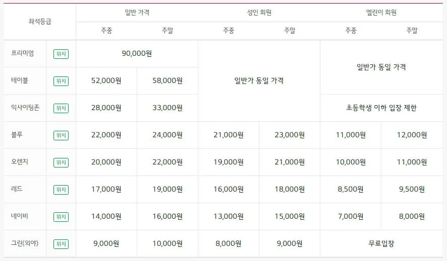 LG트윈스 2025 티켓 가격, 잠실야구장 좌석·할인·무료입장 총정리