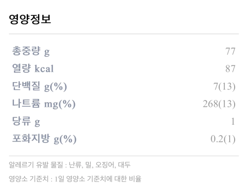 롯데리아 사이드 메뉴 통오징어링 칼로리