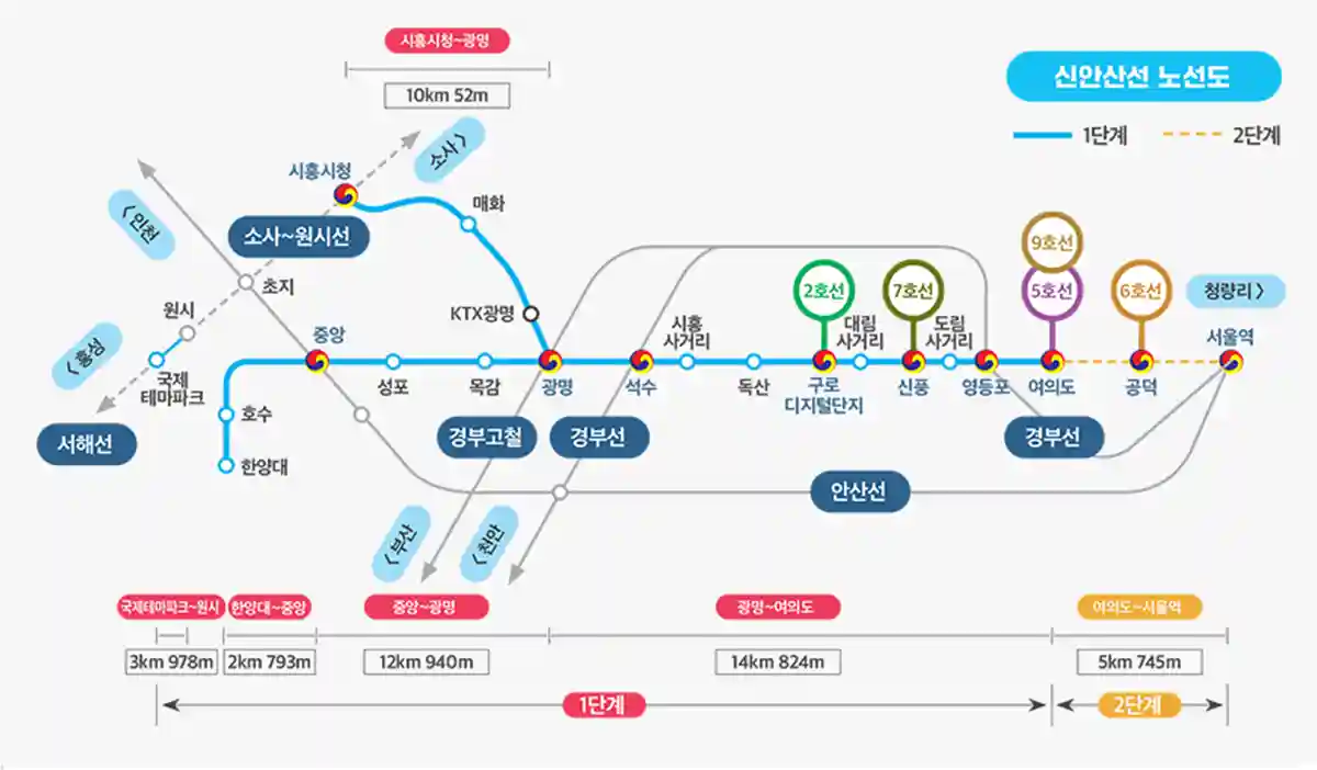 신안산선노선도-하늘색-환승역표시-여의도출발-한양대/시흥시청역까지