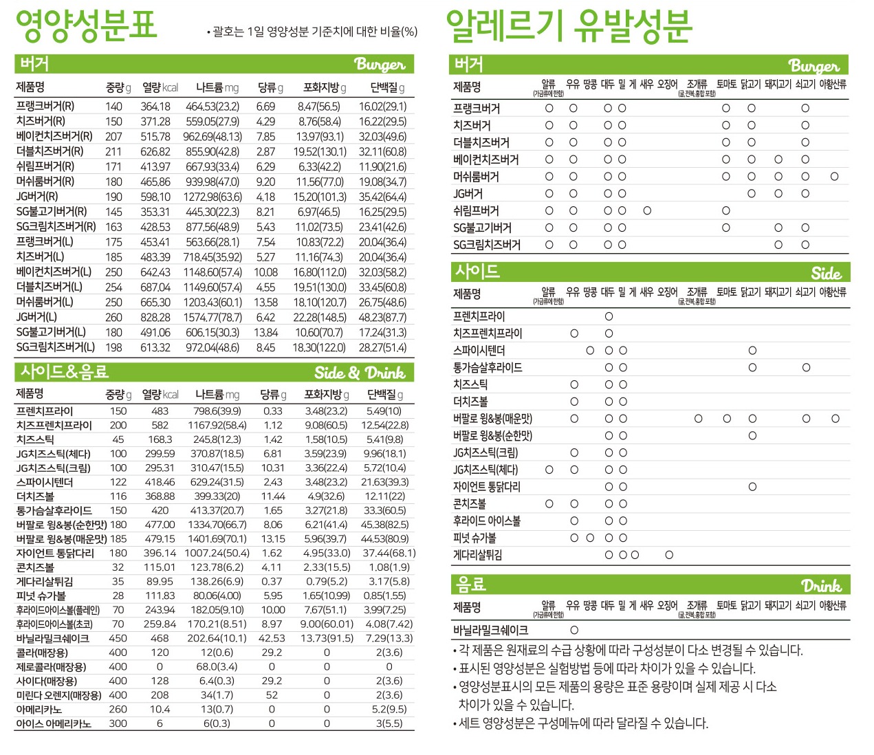 프랭크버거기흥삼성반도체점 이미지