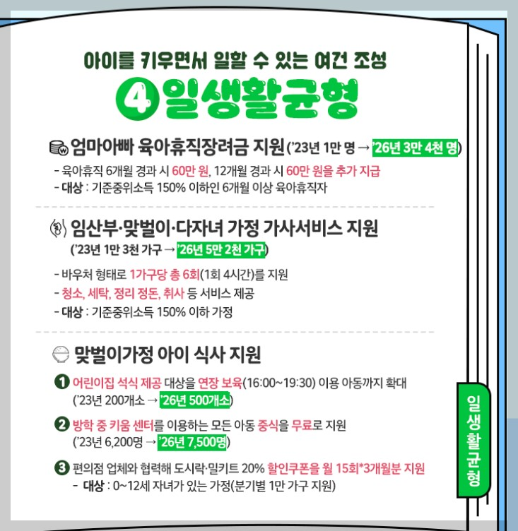 엄마아빠프로젝트안내 및 찾아가는 행복수유지원안내