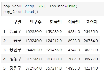 파이썬으로 null 값 찾아 삭제하기