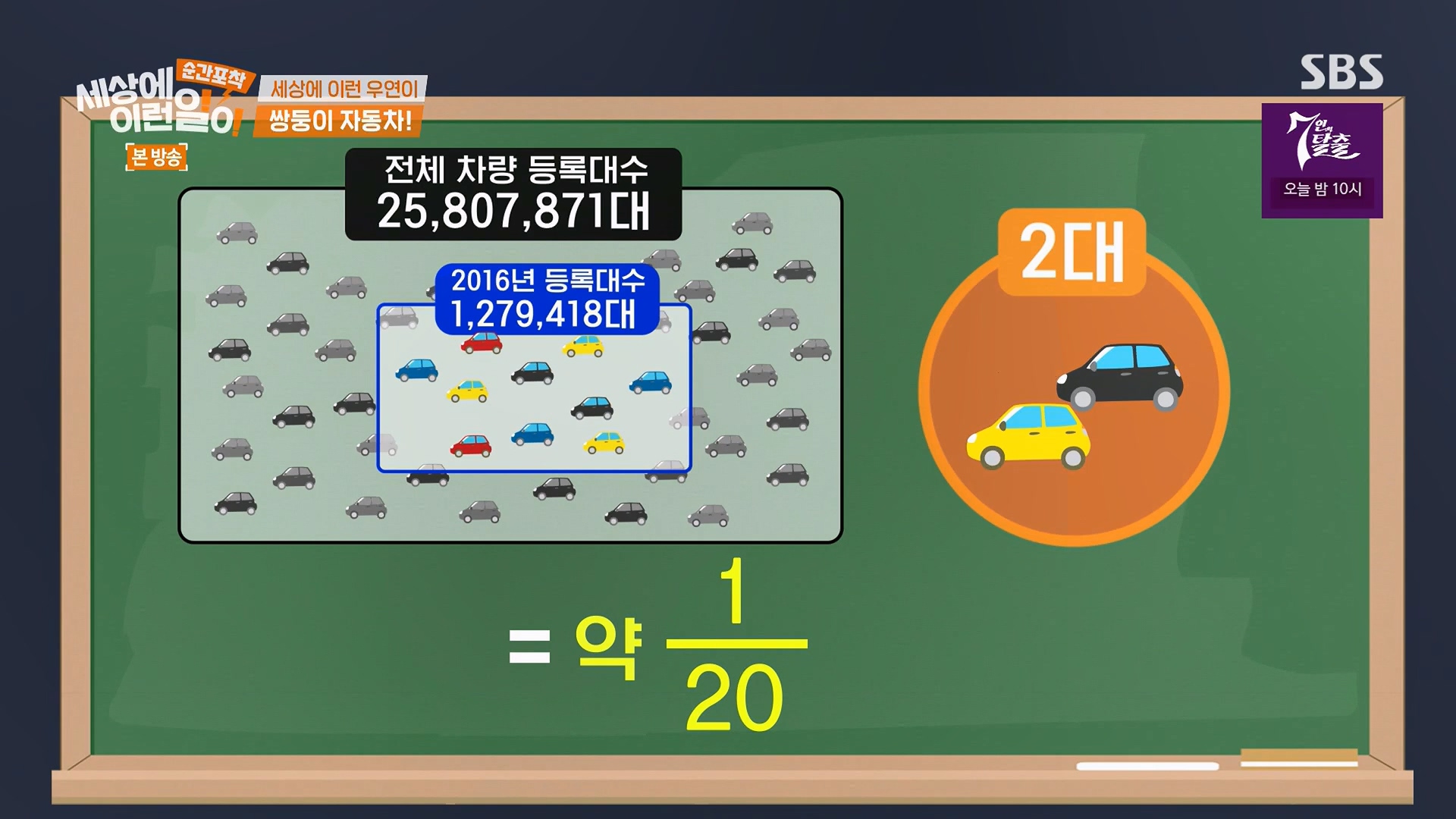 순간포착 세상에 이런일이.E1246.230916p.H264-F1RST.mp4_20230917_165516.585.jpg