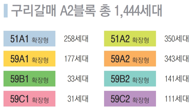 구리갈매이스트힐-10년공공임대주택-단지안내1