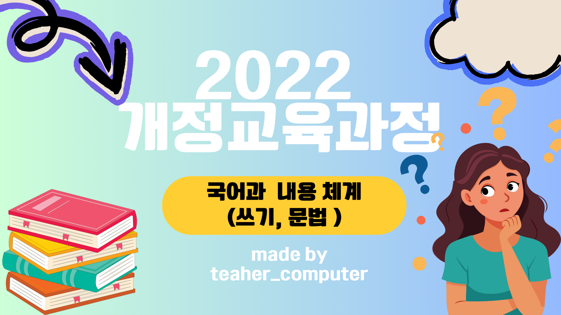 2022 개정교육과정 국어과 내용 체계(쓰기, 문법)